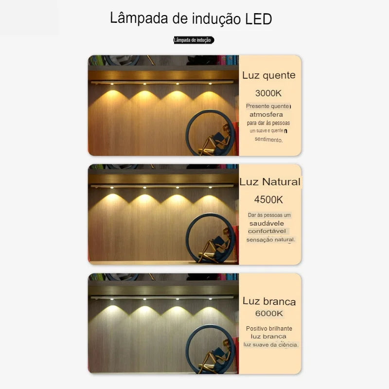 Luminária LED Magnética com Sensor de Movimento: Instalação Fácil e Design Moderno para Sua Casa