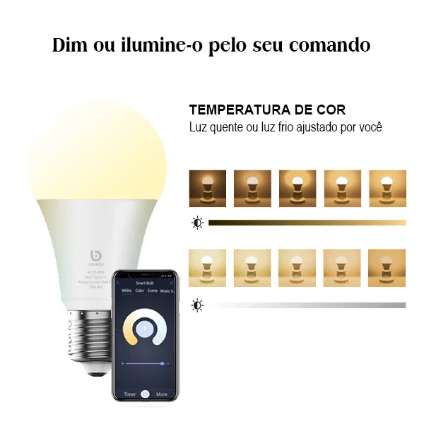 Alexia Alexa LEDs: A Lâmpada Inteligente de 15W que Revoluciona a Iluminação Residencial