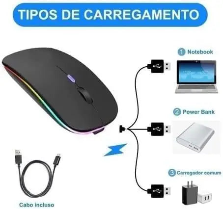 Mouse Sem Fio Recarregável Wireles Optico Led Rgb Ergonômico