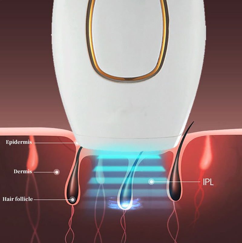 Depilador a Laser Definitivo Importado/LaserDepil - LPresentes